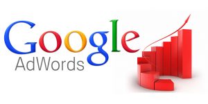 AdWords