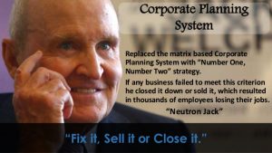 Jack Welch